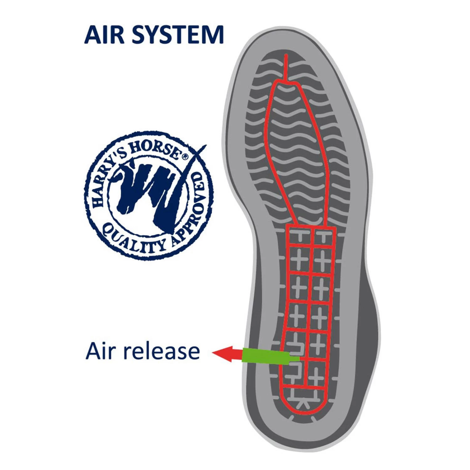 Harry's Horse Jodhpur Boots leather Zipper